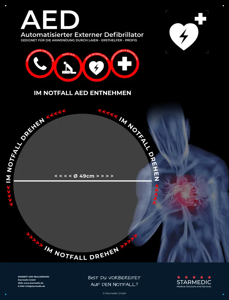 Starmedic AED Hinweistafel Basic IIR