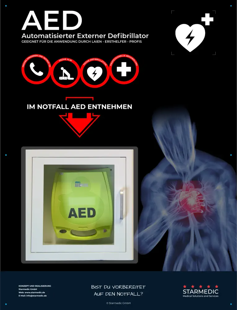 Starmedic AED Hinweistafel Basic IIA mit ARKY Wandschrank